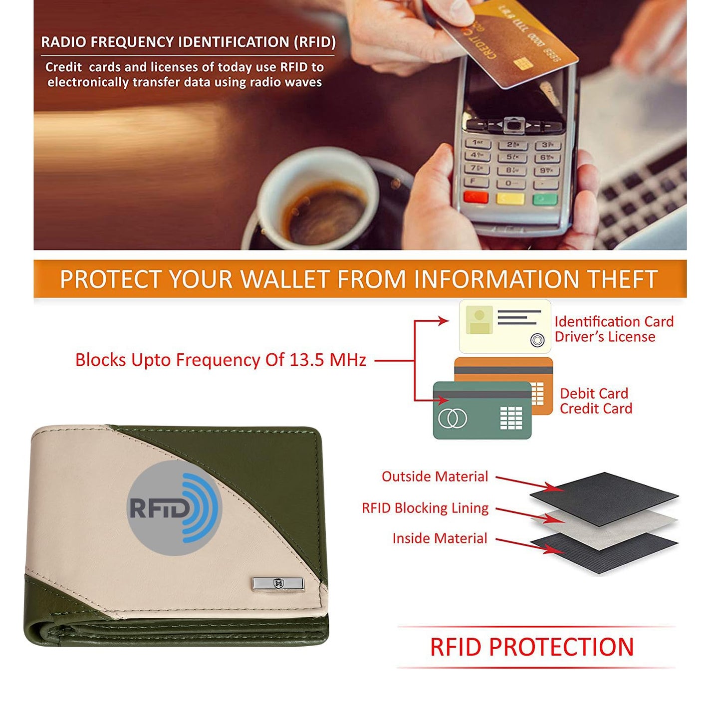 HORNBULL Andy Green Wallet for Men | Genuine Leather Wallet with RFID Blocking | Gift for Men