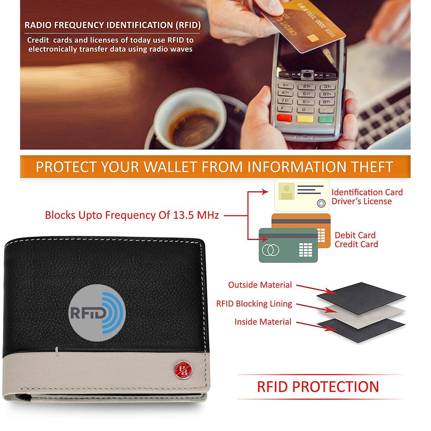 HORNBULL Jackson Leather Wallet for Men | Genuine Leather Wallet with RFID Blocking | Wallets for Boys | Mens Gift Wallet Black Nappa