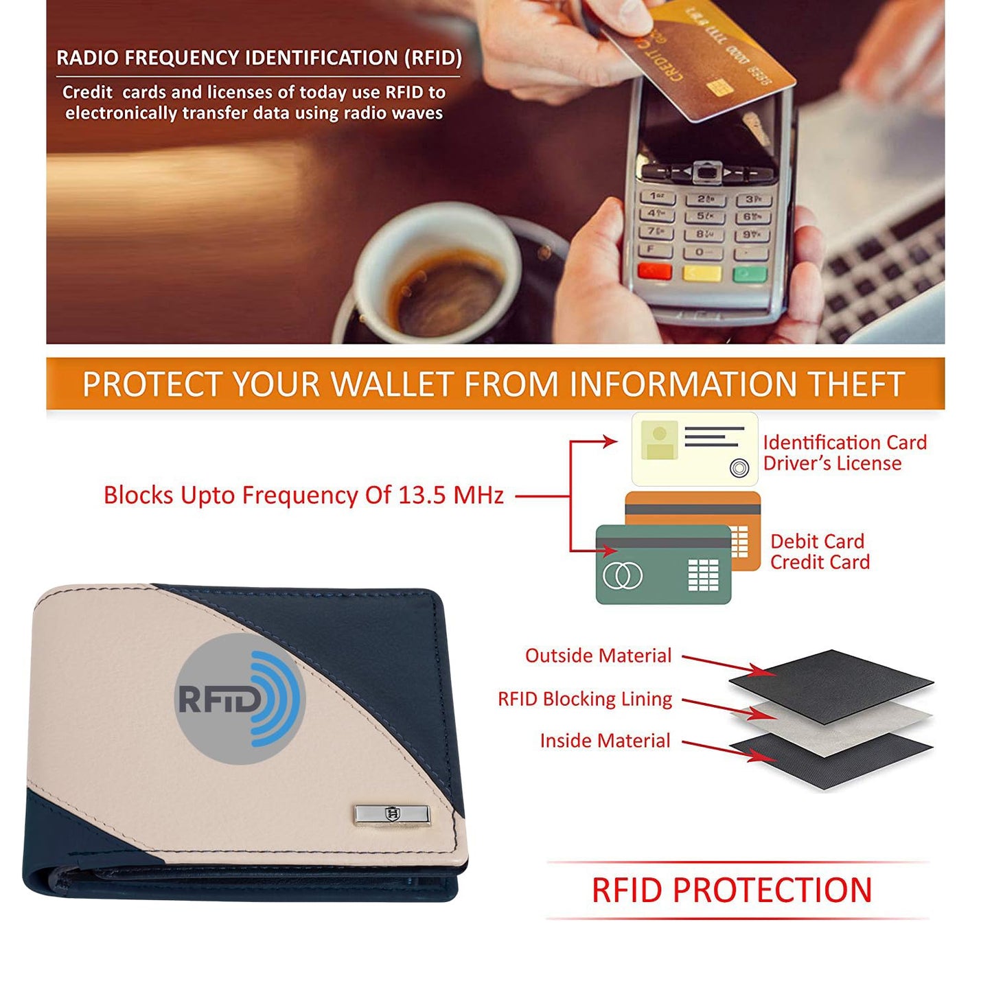 HORNBULL Andy Blue Wallet for Men | Genuine Leather Wallet with RFID Blocking | Gift for Men