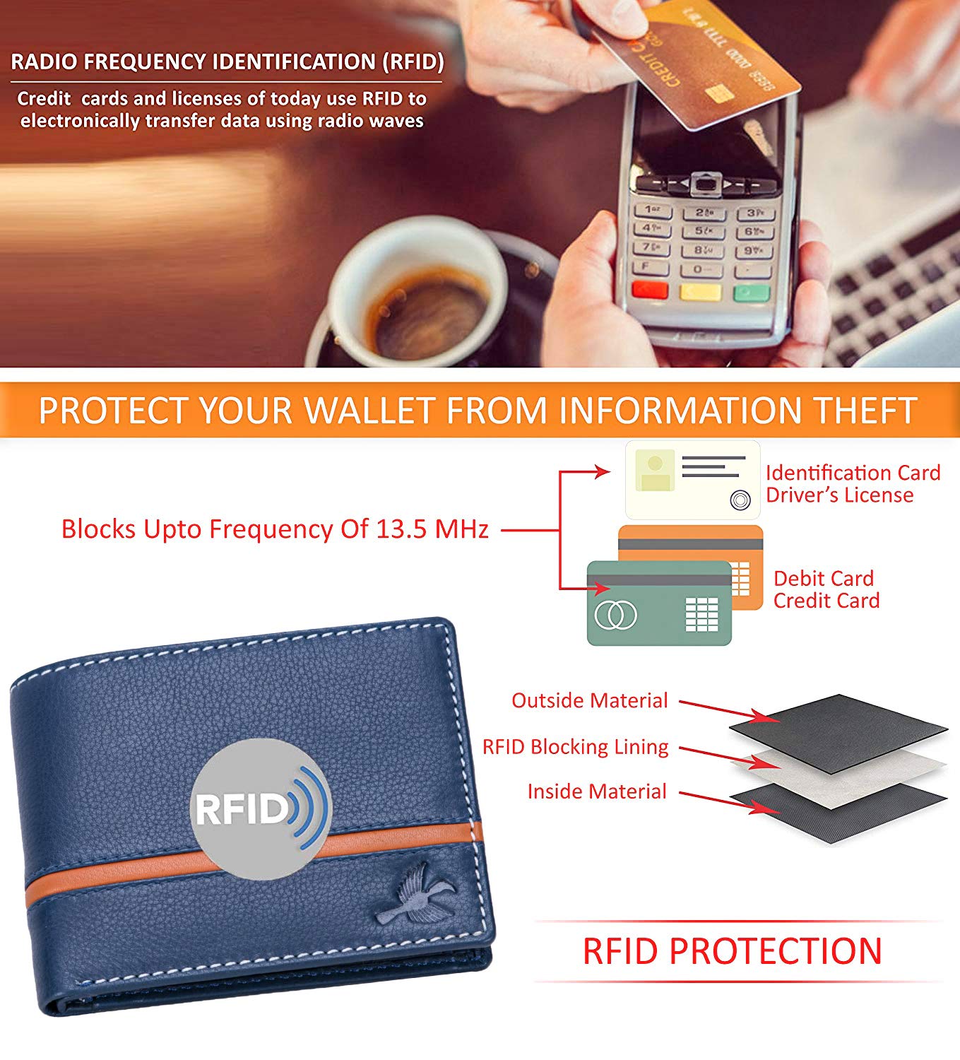HORNBULL Denial Navy Leather Wallet for Men | Leather Mens Wallet with RFID Blocking | Wallets Men Genuine Leather