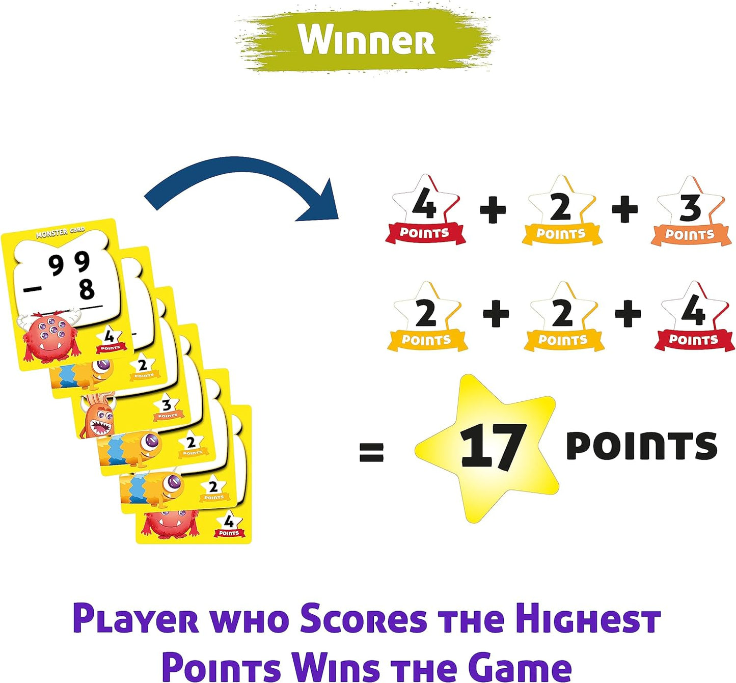 Yuka Champs Upmath Flash Cards for Subtraction, Math Card Games for Kids Ages 6-12, Multi Level Play Homeschool Educational Games, Learn Upto Double Digit Subtraction, 135 Cards, 1-4 Players
