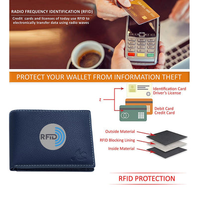 HORNBULL Maddison Mens Navy Genuine Leather Wallet | Elegant and Stylist Wallet with RFID Blocking | Gift Wallets for Men