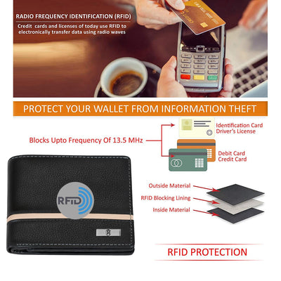 HORNBULL Denial Black Mens Leather Wallet | Leather Wallet for Mens & Valentine Gift Hamper | Branded Mens Wallet