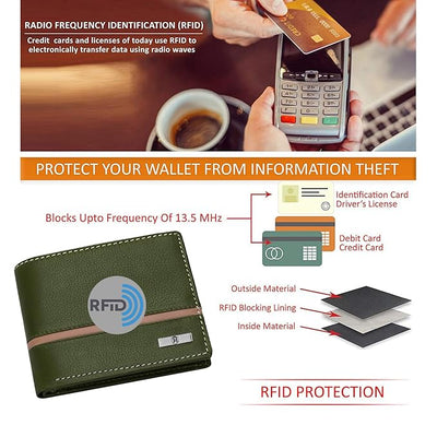 HORNBULL Denial Olive Leather Wallet for Men | Wallets Men with RFID Blocking | Mens Wallet Leather
