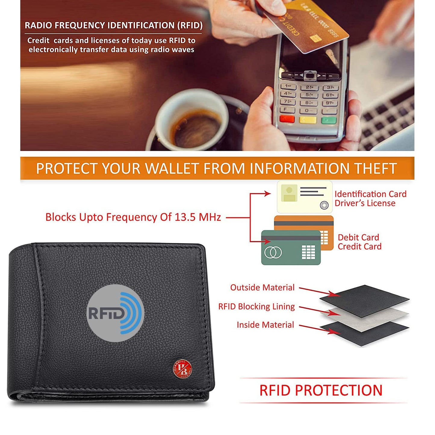 HORNBULL Themes Black RFID Blocking Leather Wallet for Men | Wallets Men Leather