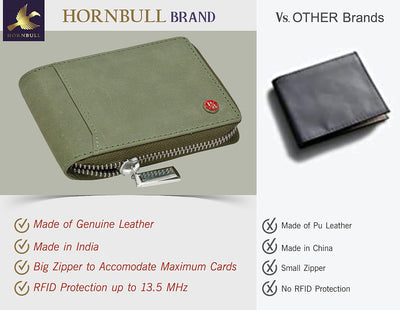 HORNBULL Steve Green RFID Blocking Leather Wallet for Men | Vertical Credit Debit Card Holder