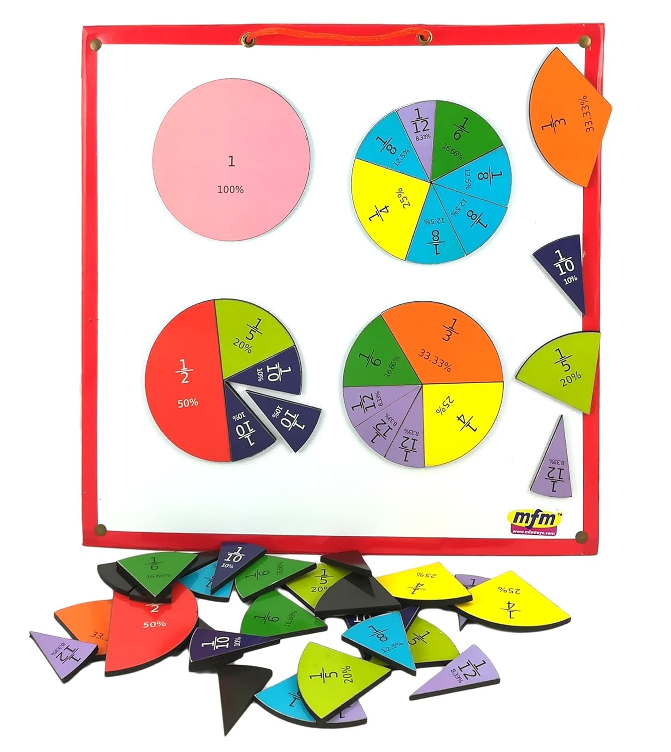 MFM Toys Fruity Fraction (Fractions & Percentage Circles) ~ Magnetic Maths Manipulatives for Classroom/Home (Small Coloured Circles)